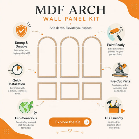 Birdeco Arched Wall Panel Kit: Pre-Cut MDF Wall Molding