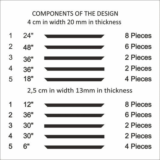 Accent Wall Molding Kit - 3 Upper and 2 Bottom Nested Frames | Pre-Cut & Primed | Custom Made Available - Highest Quality Wall Moldings and Decor Products at Birdeco