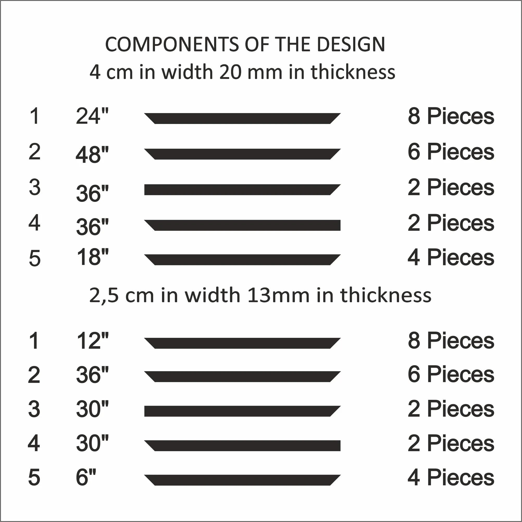 Wall Moulding Kit - 3 Upper & 2 Bottom Frames | Easy Installation - Highest Quality Wall Moldings and Decor Products at Birdeco