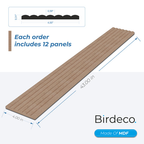 Premium Shaker Panels for Custom Walls | Durable Unprimed MDF 3 | Easy Installation